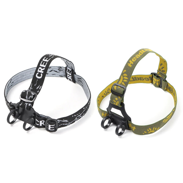 Adjustable Headlamp Strap for 18650 Flashlights – Secure, Comfortable, Hands-Free Light