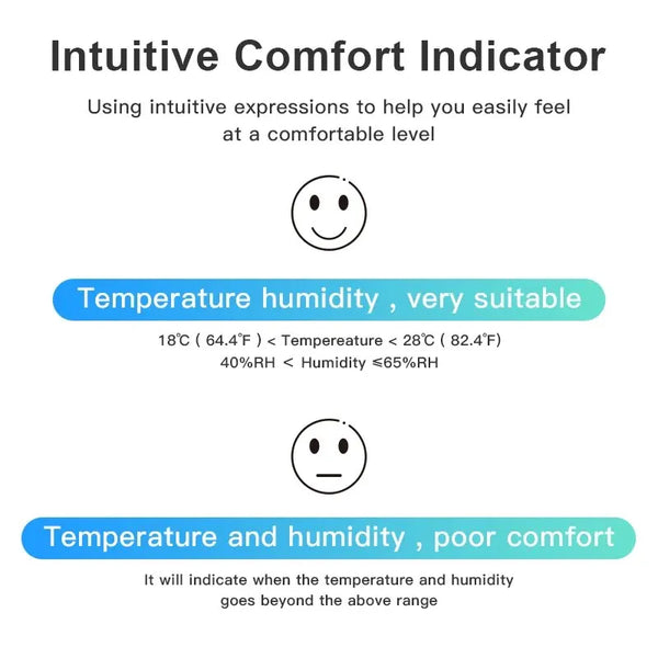 Smart Bluetooth Temperature & Humidity Monitor with LCD Display – Alexa & Google Home Compatible