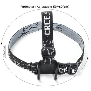 Adjustable Headlamp Strap for 18650 Flashlights – Secure, Comfortable, Hands-Free Light